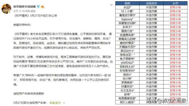 《六耳新鲜事》和平精英隐藏更新白天出现信号枪