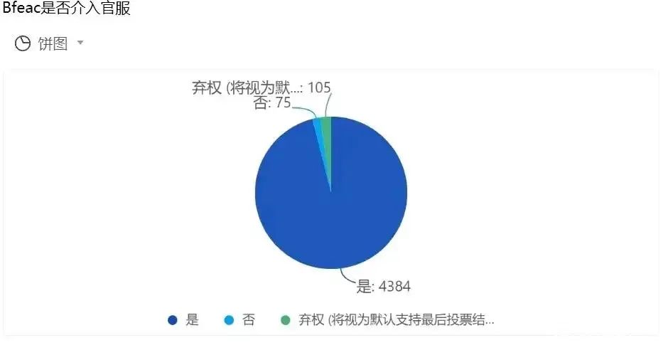 《战地1》风波赛博一战火药桶官方服务器