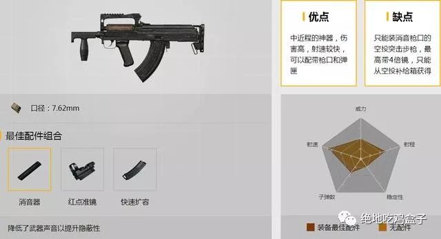 绝地求生：无后坐力步枪大揭秘，M16A4变机关枪，AKM秒灭整队