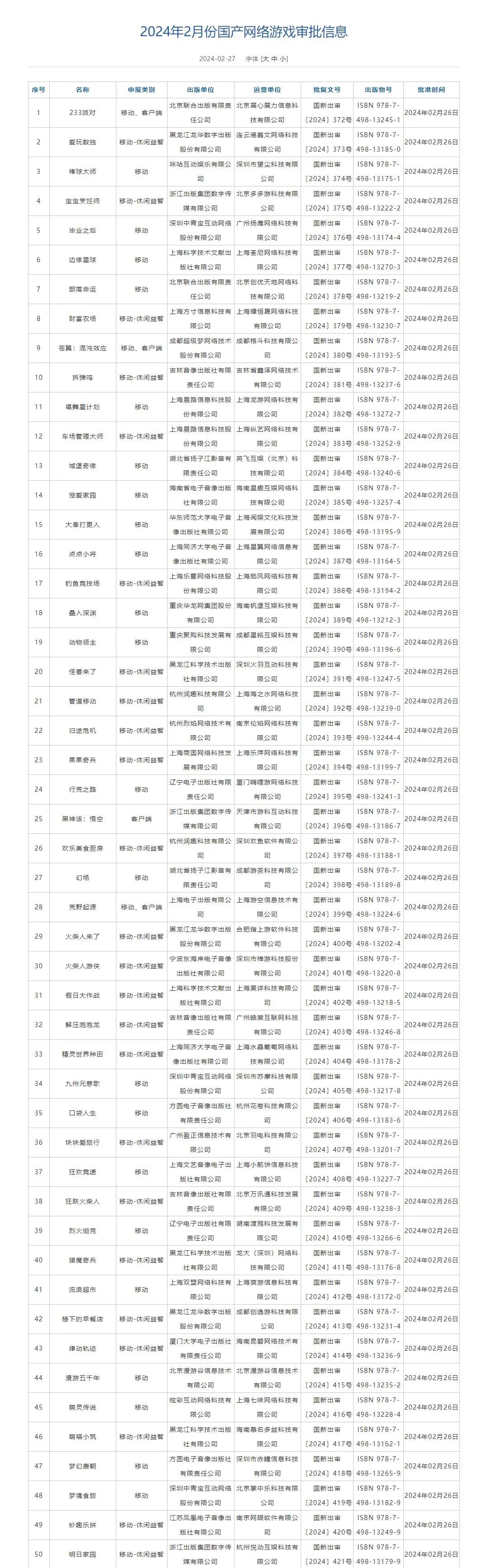 永劫无间黑号免费 游戏行业狂欢！黑神话、无限暖暖、永劫无间手游等游戏今日获批版号