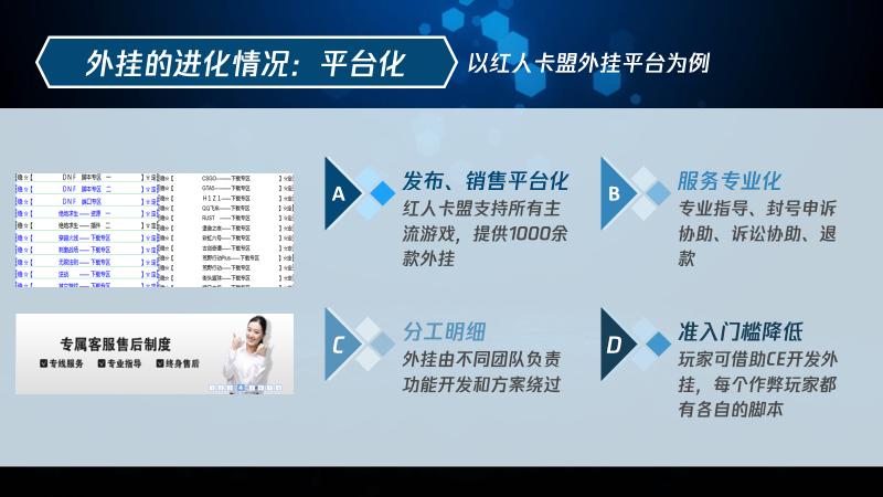 英雄联盟脚本卡盟 文字实录：刘蕊谈网络游戏黑灰产中的新类型侵权诉讼