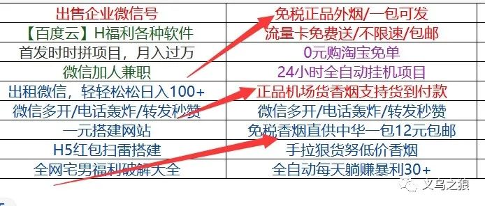 和平精英辅助卡盟 义乌之狼：深入挖掘互联网深井处的暗部世界（图解连载 54）