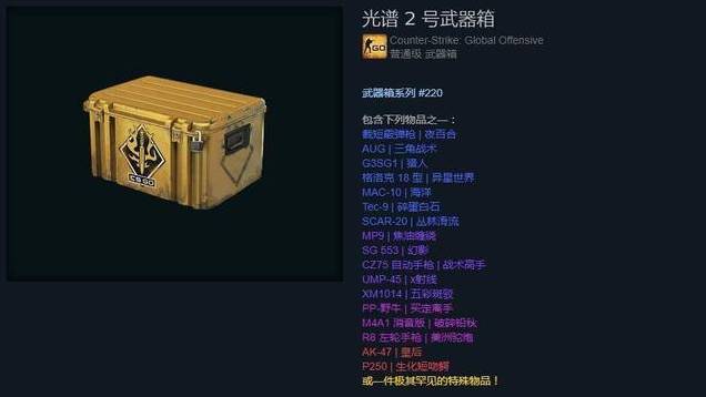 绝地求生黑号免费 吃鸡还能火多久？从历年 FPS 大作看绝地求生的七大不足