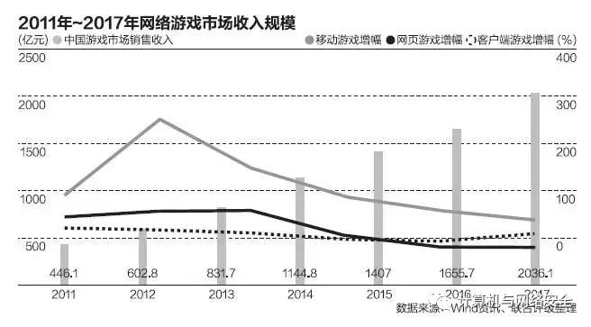 PUBG黑号卡盟 PUBG黑号卡盟 公安部督办打击封杀绝地求生外挂，15 人被捕